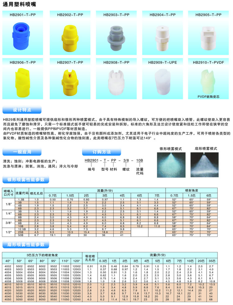 UPE噴嘴的設(shè)計(jì)特點(diǎn)、一般應(yīng)用、性能參數(shù)及訂購方式