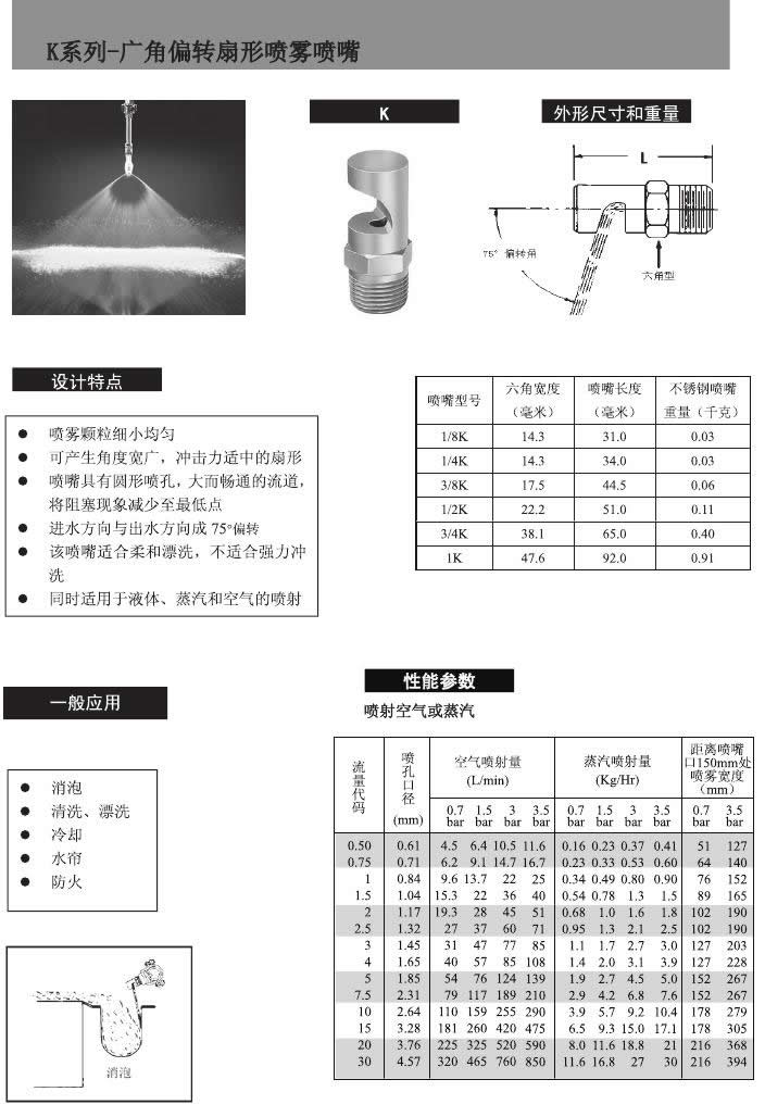 廣角扇形噴嘴設(shè)計(jì)特點(diǎn)及一般應(yīng)用