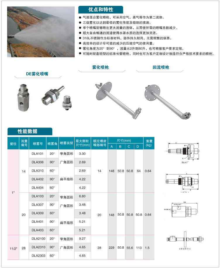 大流量霧化噴嘴的噴霧場(chǎng)景及性噴霧能數(shù)據(jù)