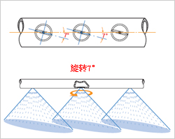 薄片高壓扇形噴嘴工作示意圖