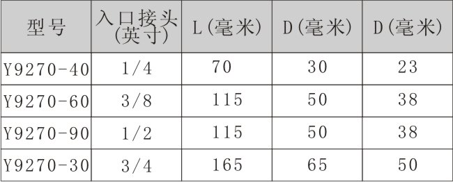 混流噴嘴外形尺寸