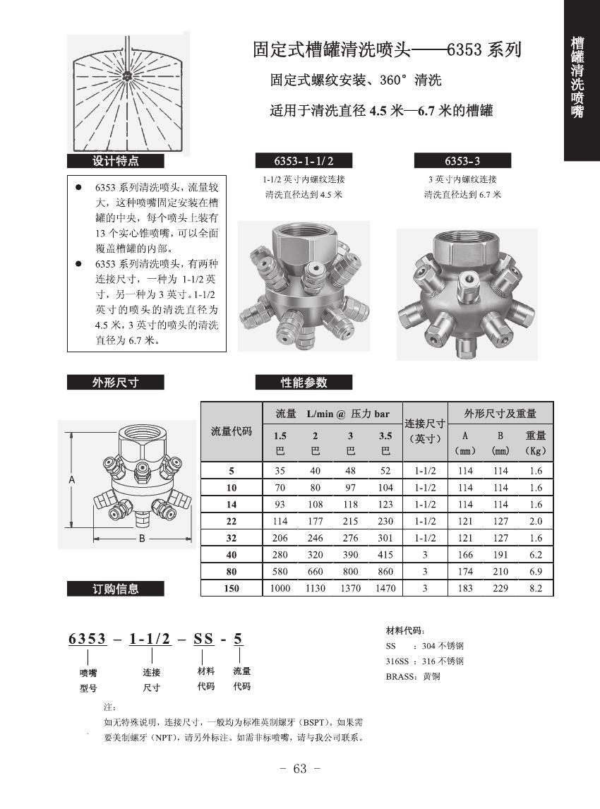 固定式槽罐清洗噴嘴設計特點與訂購信息