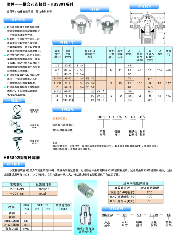 拼合孔連接器的設(shè)計(jì)特點(diǎn)、噴嘴結(jié)構(gòu)、一般應(yīng)用及訂購(gòu)方式