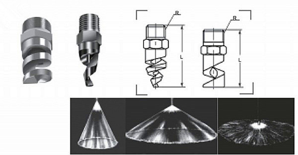 螺旋噴嘴結(jié)構(gòu)圖系列一