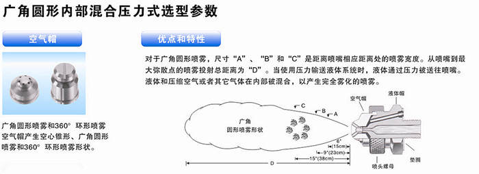 廣角圓形內(nèi)部混合壓力式工業(yè)霧化噴嘴的有點(diǎn)和特性