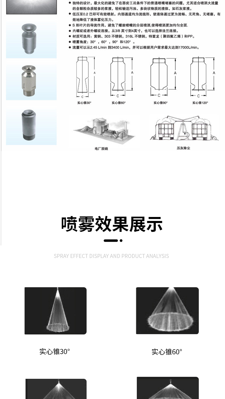 不銹鋼SMP噴嘴(圖6)