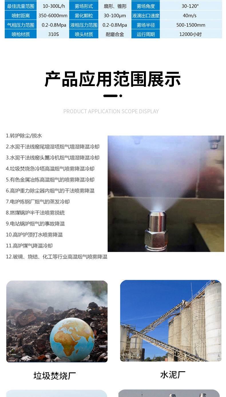 氨水尿素噴槍(圖7)